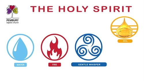 The Holy Spirit - Oil